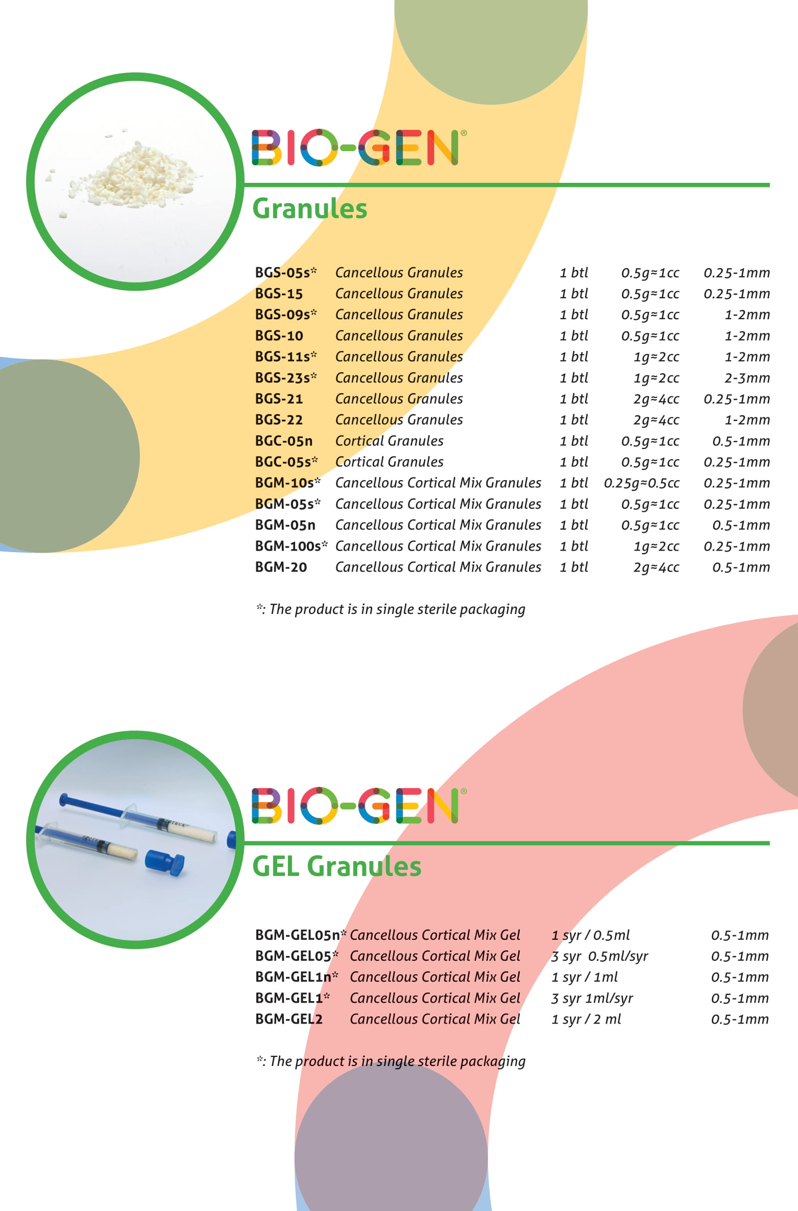 Bioteck - Traditional line